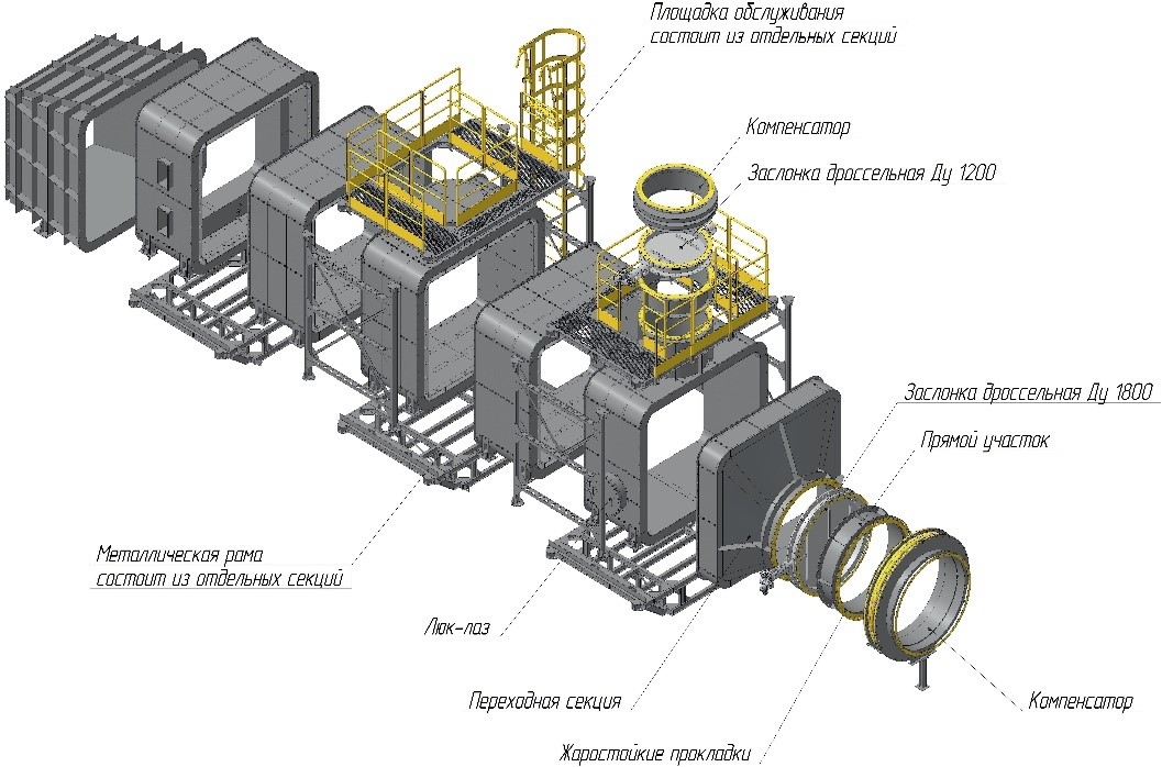 Ооо гту. Газотурбинные установки ЭГЭС-12с. ГТЭС «Урал-6000» чертежи. Газотурбинная установка. ГТУ общий вид.